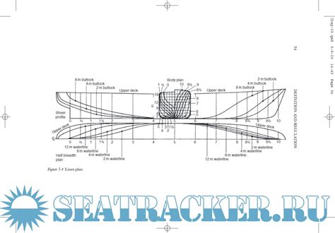 Introduction To Naval Architecture E C Tupper 2004 PDF Marine