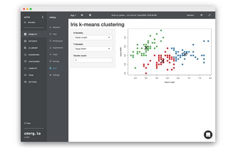 Launch An Interactive R Shiny App Cnvrg Io Docs