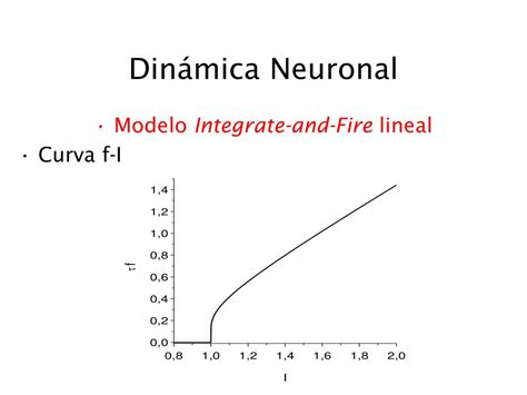 Ppt Din Mica De Sistemas Neuronales Powerpoint Presentation Free