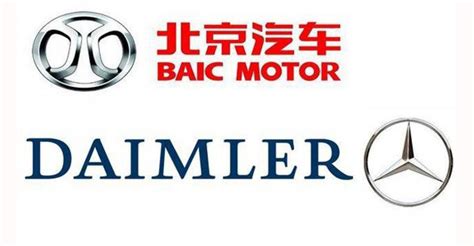 Baic Logo Logodix