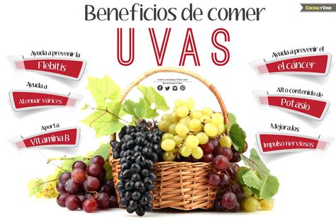 Periodistech Beneficios De Comer Uvas