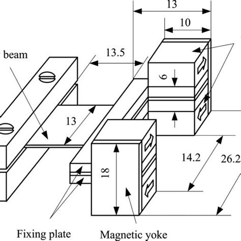 Schematic Diagram Of The Cantilever Beam And The Magnetic Circuit Download Scientific Diagram