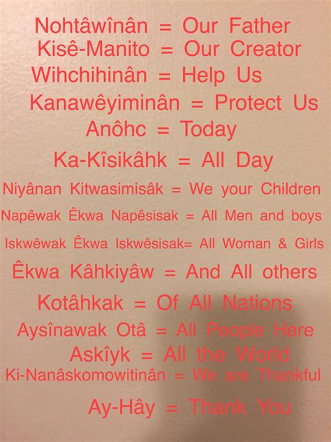 Pin By Mellisa On CREE Native American Prayers Cree Indians Words