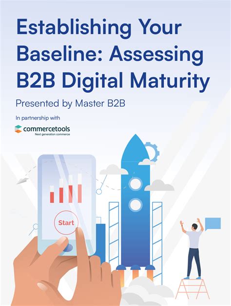 Master B2B Digital Maturity Assessment Commercetools