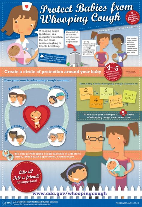 Pertussis Case Reported At Omc Child Development Center Article The