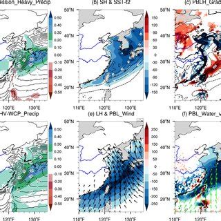 A The Distribution Of Sea Surface Temperature SST Contours Units