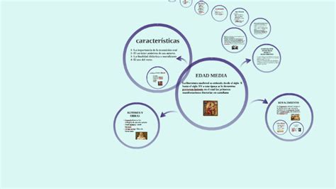 Diferencias Entre Edad Media Y Renacimiento