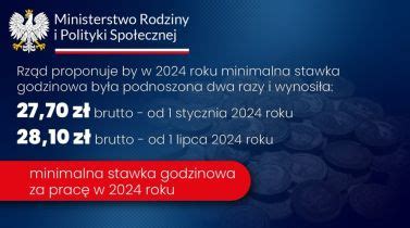 Płaca minimalna w 2024 roku wzrośnie dwa razy Transport Expert