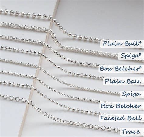 Types Of Chain Link Necklaces