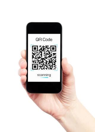 QR Codes 101 What They Are And How To Use Them