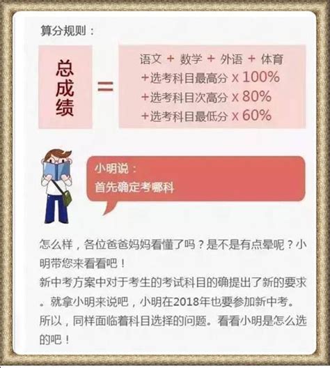 初一或小升初的學生家長們注意了！2018中考改革新規發布！ 每日頭條