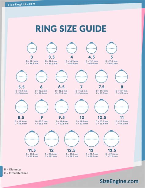 O Ring Size Chart Printable