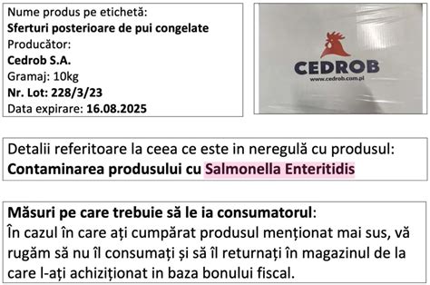 Alert Alimentar N Rom Nia Carne De Pui Contaminat Cu Salmonella