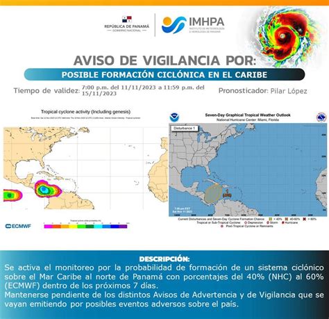 Aviso De Vigilancia Por Posible Formación Ciclónica En El Caribe Válido Desde El 11 De Noviembre