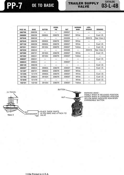 Bendix 03 L 4b Users Manual