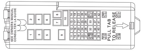 2006 Ford Taurus Fuse Box Diagram Startmycar