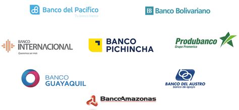 Nueva Imagen Corporativa Del Banco Pichincha BrandEc