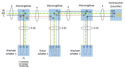 Wechselschaltung Kreuzschaltung Schaltplan Wiring Diagram