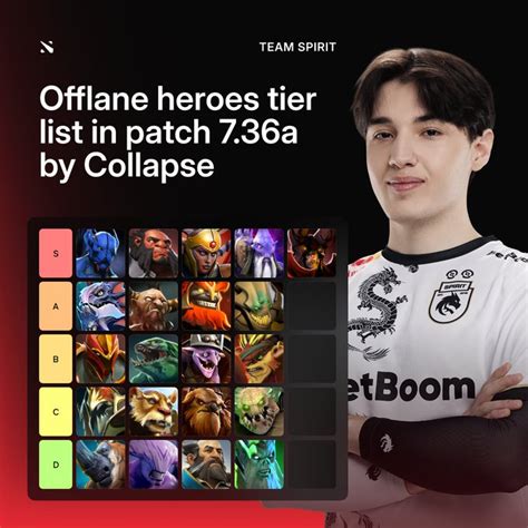 Collapse Reveals The Best DotA 2 Offlane Heroes Of Patch 7 36a