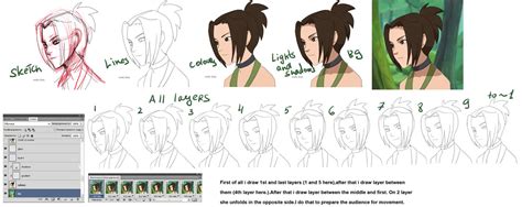 animation gif icon process by Osato-kun on DeviantArt