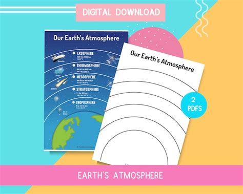 Layers Of The Atmosphere Worksheet Earths Atmosphere Layers