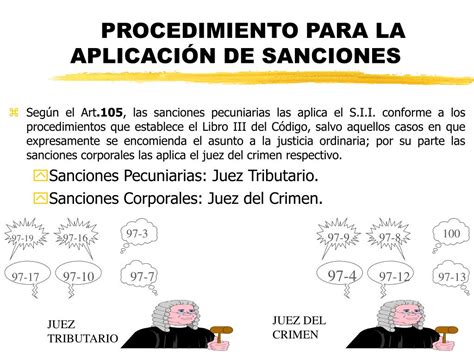 Ppt Procedimientos Tributarios Powerpoint Presentation Free Download