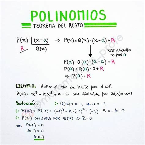 Profesora De Matem Tica Matematicas Profe Polinomios Teorema