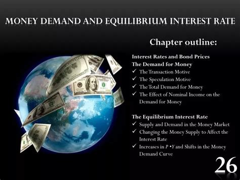 Ppt Money Demand And Equilibrium Interest Rate Powerpoint