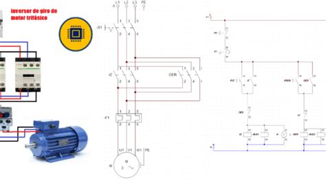 Máquinas eléctricas Inversor de giro de motor trifásico