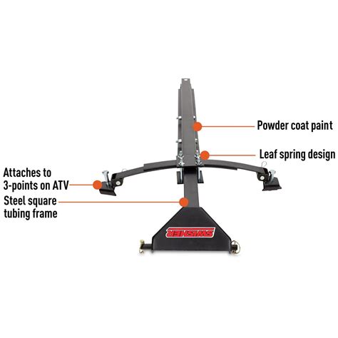 Swisher Atv Universal Mounting Kit 118430 Atv Implements At Sportsman S Guide