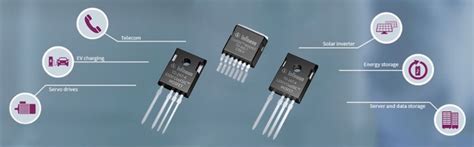 Coolsic Mosfets Infineon Technologies Mouser