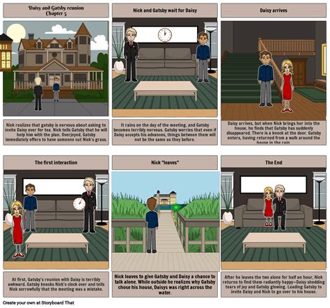 Emma Cimaroli The Great Gatsby Storyboard By B Ab