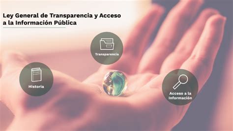 Ley General De Transparencia Y Acceso A La Información By Juan Esteban