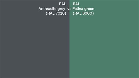 RAL Anthracite Grey Vs Patina Green Side By Side Comparison