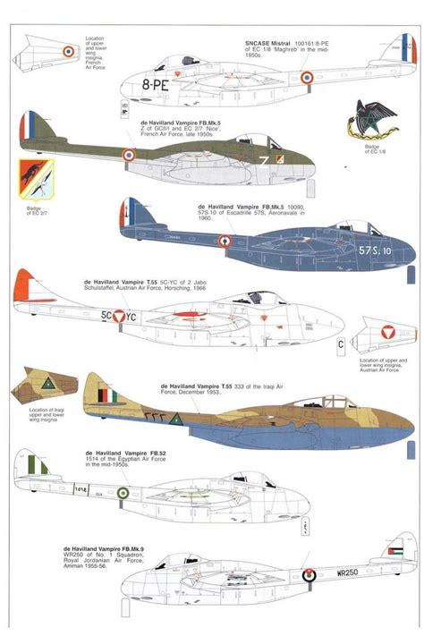 de Havilland Vampire - Destination's Journey | De havilland vampire, De ...