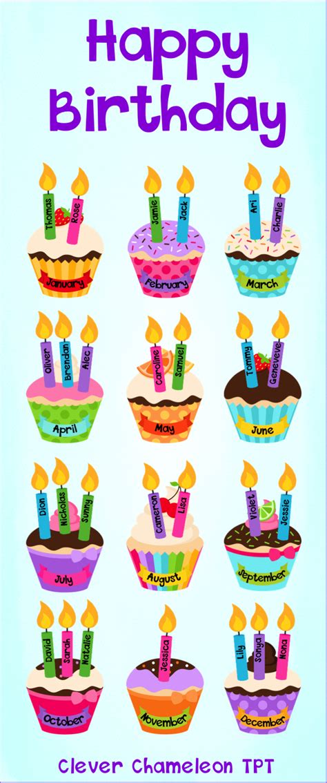 Birthday Display Cupcake Birthday Display Classroom Birthday