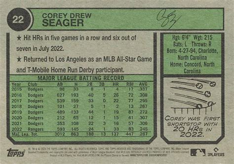 Topps Heritage Corey Seager Trading Card Database