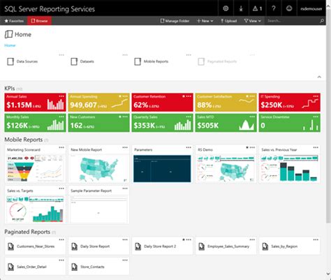 Sql Server Is Mobile Reports In SSRS 2016 Just A Fancy Way Of