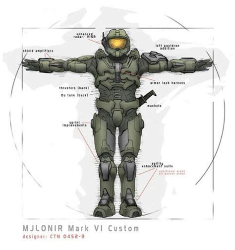 Master Combat Evolved Master Chief Comic Art