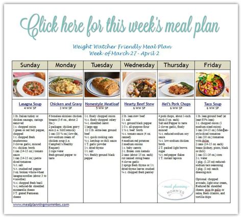 Printable Weight Watchers Meal Plans