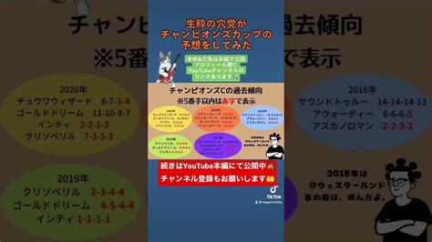 【穴馬公開中】チャンピオンズc2021 競馬 競馬予想 チャンピオンズc チャンピオンズc2021 穴党 ソダシ 競馬動画まとめ