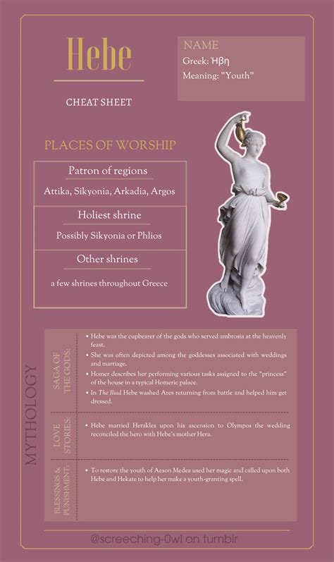 A Guide To Worship Of Nemesis Cheat Sheets Greek Gods Greek And