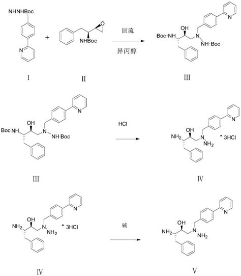 一种阿扎那韦中间体的制备方法与流程