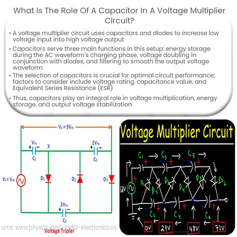 What is the role of a capacitor in a voltage multiplier circuit?