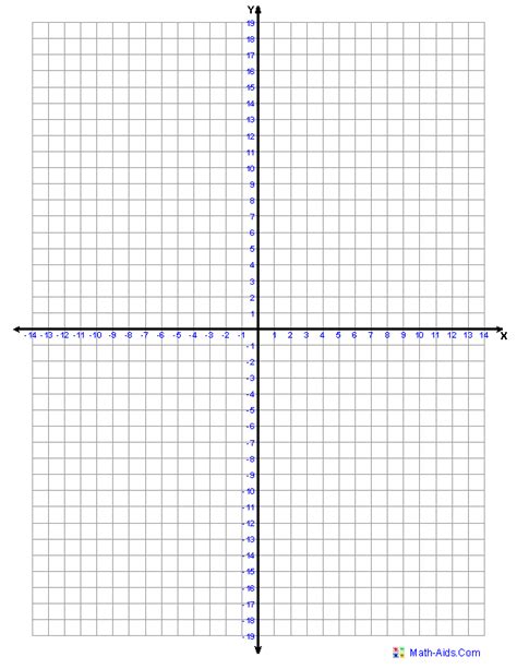 printable first quadrant graph paper printable graph paper - bar graph template graphing math ...