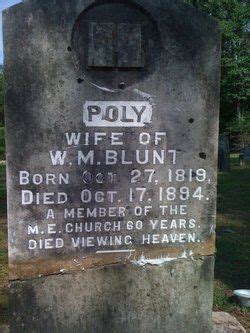 Mary Polly Loflin Blount 1819 1894 Find A Grave Memorial Grave