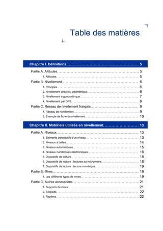 Mesures Des Altitudes PDF