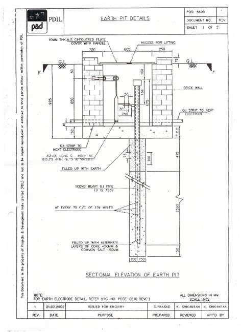 (PDF) EARTH PIT DETAILS