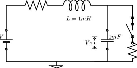 Circuit Diagram For An Lcr Circuit With A Voltage Controlled Switch S Download Scientific Diagram