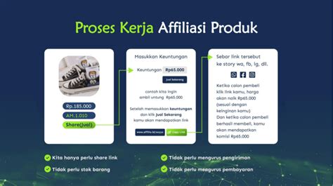 Affilio Marketplace Affiliasi Paling Mudah